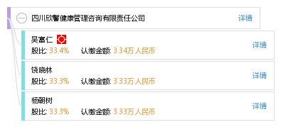 四川欣馨健康管理咨詢有限責任公司 專業(yè)健康管理咨詢的守護者